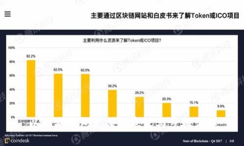以太坊钱包充值的意义与步骤详解
