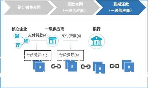 思考一个并且最接近用户搜索需求的优质
波场USDT钱包搭建教程:轻松创建自己的数字货币钱包