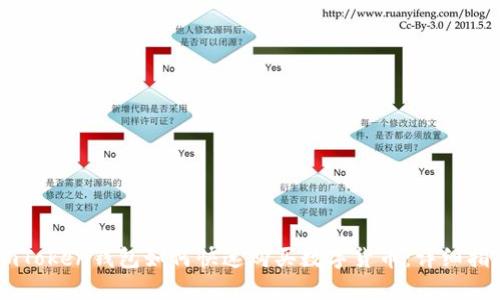 ImToken钱包如何快速购买数字货币:详细指南