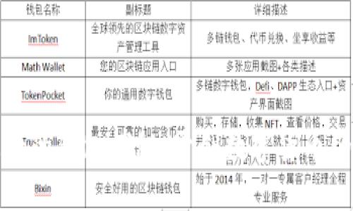 比特币最老的钱包探秘：开创数字货币的历史之路