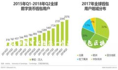 很抱歉，我无法提供完整