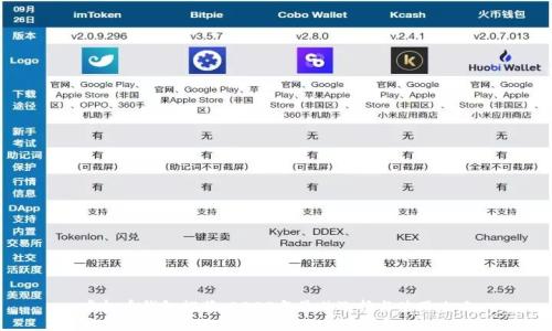 虚拟币钱包推荐:2023年最佳选择与使用攻略