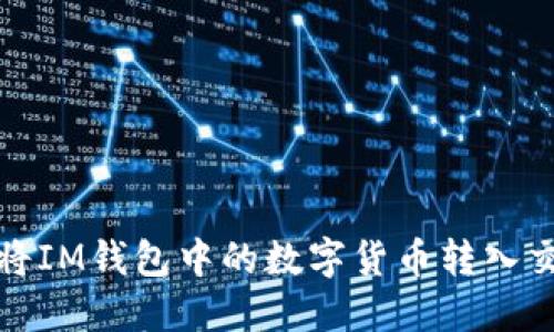  如何将IM钱包中的数字货币转入交易所？