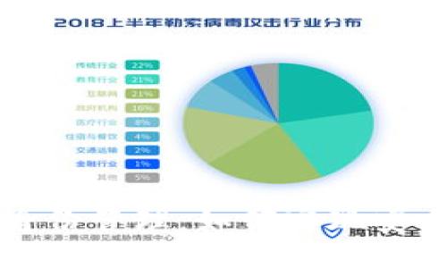 区块链钱包与身份管理：如何实现安全与隐私的平衡