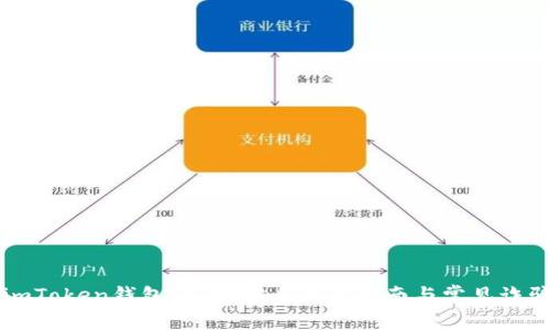 如何防止imToken钱包被骗?安全使用指南与常见诈骗案例解析