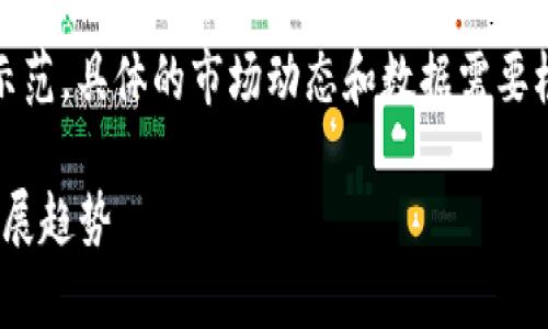 注意：以下内容是针对“IMDX币”这一主题的构思示范，具体的市场动态和数据需要根据实际情况进行查证，本文不构成任何投资建议。

IMDX币的深度解析：投资价值、使用场景与未来发展趋势