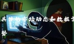 注意：以下内容是针对“