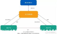 : IMWallet云搬家——轻松实