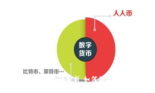 ImToken钱包安全性分析:如何保护你的数字资产