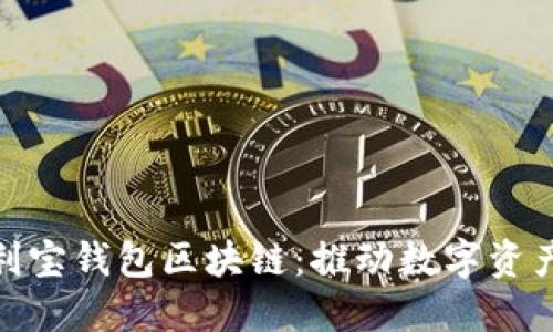 探索伊利宝钱包区块链:推动数字资产新时代