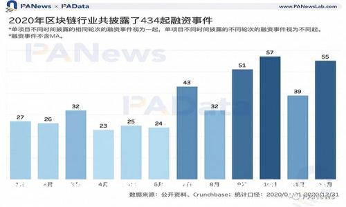 2023年最靠谱的区块链钱包推荐:安全、易用还是多功能?