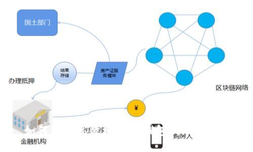 如何安全高效地从冷钱包提现USDT?