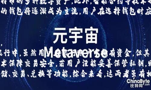 比特币钱包的本质解析：区块链技术背后的核心br

比特币钱包, 区块链, 数字货币/guanjianci

一、比特币钱包的定义
比特币钱包是一种数字工具，允许用户存储和管理他们的比特币。它的主要功能是提供一个安全的方式来发送和接收比特币，以及查看比特币余额。尽管称之为“钱包”，但实际上比特币钱包并不存储比特币本身，而是存储与比特币相关的私钥和公钥。
私钥是一个秘密的数字代码，允许用户访问和使用他们的比特币，而公钥是一个公开地址，其他用户可以用这个地址向其发送比特币。因此，比特币钱包实际上是用户与比特币区块链网络交互的桥梁。

二、比特币钱包的类型
比特币钱包有多种类型，每种类型在安全性、便利性和易用性上存在差异。主要分为以下几种：
1. **软件钱包**：包括桌面钱包和手机钱包，这些钱包以应用程序的形式存在于用户的设备中。它们通常比较方便，适合频繁交易的用户。然而，软件钱包的安全性相对较低，容易受到黑客攻击。
2. **硬件钱包**：这种钱包是一种物理设备，专门用于存储比特币的私钥。硬件钱包的优点在于其安全性高，因为私钥在设备内部存储，不会暴露在互联网上。用户需要通过USB接口或蓝牙将硬件钱包连接到电脑或手机上进行交易。
3. **纸钱包**：这是一种最简单的存储方式，用户可以将自己的公钥和私钥打印在纸上，从而使其远离网络攻击。虽然纸钱包的使用不依赖于任何硬件或软件，但如果纸张丢失或损坏，用户将失去对比特币的访问权限。
4. **在线钱包**：提供比特币存储和管理服务的第三方网站。用户可以通过注册账户来管理他们的比特币，这种钱包使用方便，但用户的私钥通常不完全由自己控制，风险较高。

三、比特币钱包的安全性
安全性是比特币钱包的重要特征之一。用户需要采取适当的措施来保护他们的私钥，并确保不被黑客窃取。以下是几点增强比特币钱包安全性的推荐措施：
1. **启用双重身份验证**：许多在线钱包支持双重身份验证，会在用户登录或进行大额交易时要求额外的身份验证。这大大增强了账户的安全性。
2. **备份钱包**：定期备份钱包的数据，例如私钥或助记词，将其存储到安全的地方，以防设备丢失或损坏。
3. **保持软件更新**：确保钱包软件是最新版本，以拥有最新的安全补丁和功能。
4. **冷存储**：将大部分比特币存储在硬件钱包或纸钱包中，避免将其存在在线钱包中，减少被盗风险。

四、比特币钱包的功能
比特币钱包除了基本的存储与转账功能之外，还有许多其他实用功能。主要包括：
1. **交易记录查询**：用户可以查看所有通过钱包进行的交易记录，包括发送和接收的比特币数量、时间戳等信息。
2. **多种货币支持**：一些钱包不仅支持比特币，还支持其他多种数字货币，方便用户统一管理不同资产。
3. **二维码生成与扫描**：便于用户进行比特币支付，简化了发送和接收过程。
4. **价格提醒**：部分钱包提供实时汇率监控，并可以设置价格提醒，方便用户把握市场动态。

五、比特币钱包的使用注意事项
虽然比特币钱包使用方便，但用户在使用过程中仍需保持警惕，避免潜在的风险和损失。以下是一些使用注意事项：
1. **谨慎选择钱包**：选择信誉良好的钱包提供商，查看用户反馈和安全记录。避免使用陌生或不明来源的钱包。
2. **避免泄露私钥**：私钥是访问比特币的唯一钥匙，任何人获取私钥后都可以控制这些比特币。因此，用户需确保私钥的安全，切忌泄露给他人。
3. **小额交易**：在不确定的情况下，建议先进行小额交易，以确保传输过程正常，降低风险。
4. **定期审查安全设置**：对钱包的安全设置进行定期审查，确认是否需要更新和调整。

问题与深入分析
在了解比特币钱包的基本概念和特点后，我们可以围绕比特币钱包展开几个深入探讨的问题：

1. 什么是私钥和公钥，它们的重要性是什么？
在比特币以及其他区块链技术中，私钥和公钥是非常核心的概念。它们共同构成了用户在区块链网络上进行交易和管理资产的基本工具。
私钥是用来生成签名以证明某个交易是由该用户发起的秘密数字代码。用户用私钥可以访问自己的比特币，并将其发送给其他人。如果一个用户的私钥被窃取，任何人都可以通过它转移用户的比特币，因此保护私钥是极其重要的。
公钥则是通过私钥生成的。它是一个公开的地址，其他用户可以通过该地址向其发送比特币。公钥的生成是单向的，用户不能从公钥逆推出私钥。这种结构使得用户可以安全地分享他们的公钥，而不必担心私钥的泄露。
总结而言，私钥和公钥是比特币钱包安全和功能的基石。用户必须认真理解它们的重要性，并采取有效的措施来保护其私钥，以确保数字资产的安全。

2. 如何选择最适合个人的比特币钱包？
选择比特币钱包的过程可以根据用户的需求、目的和技术背景来进行个性化定制。以下是选择比特币钱包时应考虑的几个关键要素：
首先，用户需明确使用目的。如果只是偶尔进行小额交易，软件钱包或在线钱包可能更合适，因其便于操作；若是长期投资，硬件钱包或纸钱包更为安全，可以将多数资产存储在此类离线方式中。
其次，考虑安全性和用户友好性。确保选择的比特币钱包提供可靠的安全特性，如双重身份验证、加密存储和备份选项。同时，用户界面应当直观简洁，这样便于熟悉和上手。
另外，考虑钱包的多货币支持和社区反馈。一些钱包除了支持比特币外，还可能支持其他加密货币，方便用户多元化投资。而参考其他用户的评论和评价，也是判断钱包质量的重要参考。

3. 比特币钱包在交易中的角色是什么？
比特币钱包在交易过程中扮演着重要的角色，为用户提供便捷的交易渠道。钱包不仅用于存储比特币，还能有效管理和迁移这些数字资产。
在发送比特币时，用户需要借助钱包来生成交易请求，系统会通过使用私钥对交易进行签名，确保交易的唯一性和安全性。交易的有效性则由网络中的节点验证，这样用户才能确保其比特币成功发送到接收方。
同时，用户通过钱包可以随时查询自己的交易记录及余额，帮助管理资产。此外，钱包也常常会提供行情监测和自动通知的功能，从而帮助用户把握市场动态，交易决策。

4. 比特币钱包的未来发展趋势是什么？
随着区块链技术的不断演进，比特币钱包也在不断变化和升级。未来，比特币钱包的发展趋势可能包括以下几个方面：
首先，随着技术的不断成熟，钱包的安全性将进一步提升。新型加密技术和生物识别技术的应用将为钱包提供更加安全的保障，有效预防黑客攻击和资产丢失。
其次，用户体验将得到改善。未来的发展方向是集成更多功能，允许用户在同一平台上管理不仅限于比特币的多种数字资产。此外，智能合约等技术也将不断融入数字钱包，使用户操作更加高效和便捷。
同时，合规性和监管也会是重要趋势。随着政府对加密货币监管的不断加强，符合相关法规与合规要求的钱包将逐渐成为主流。用户在选择钱包时应更加关注其合规性，以保护自身的法律权益。

5. 比特币钱包和传统银行账户的区别？
比特币钱包和传统银行账户之间存在显著的差异，这些差异在功能、控制权、安全性等方面都有所体现。
首先，在控制权方面，使用比特币钱包的用户全权掌握自己的私钥和资产，没有第三方介入。而在传统银行中，虽然用户在银行账户中拥有资金，但其实质上银行才是资金的持有者，用户的资产控制权有限。
其次，在安全性上，传统银行通过中央化的系统提供安全保障，而比特币钱包则通过分布式的区块链技术保障交易安全。若用户没能妥善保管私钥，则可能面临资产失窃的风险。
最后，从功能上来看，传统银行账户主要服务于法币的存储和交易，而比特币钱包则提供加密货币的存储、交易、兑换等功能。综合来看，这两者虽有相似性，但性质、控制和安全机制上都有所不同。