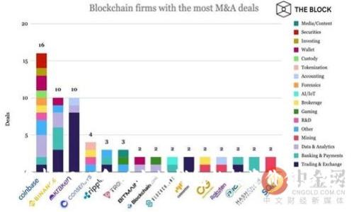 深入分析USDT和以太坊钱包的投资价值与安全性