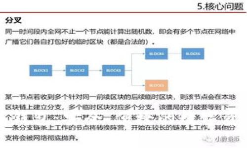 区块链协成钱包:安全、便捷的数字资产保管利器