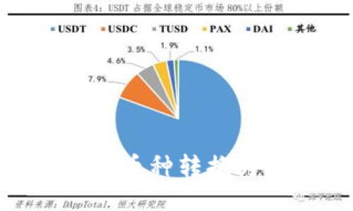 购宝钱包如何将币种转换为USDT详细指南