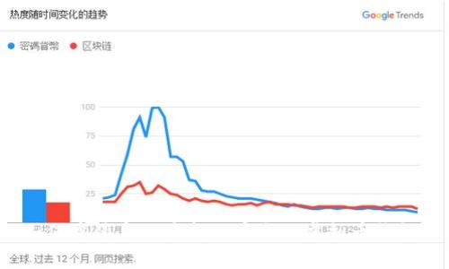 如何重装系统后找回丢失的虚拟币钱包?