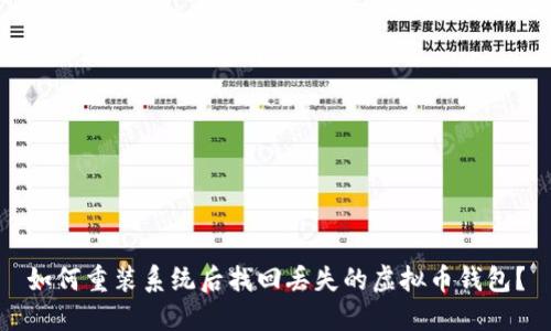 如何重装系统后找回丢失的虚拟币钱包?