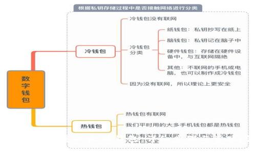 如何在鱼池中绑定以太坊钱包:详细步骤与常见问题解答