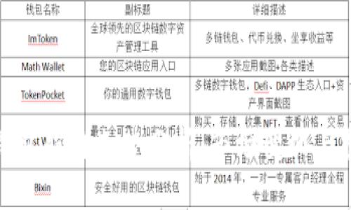 区块链钱包股价走势分析:市场变化与投资机会