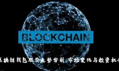 区块链钱包股价走势分析