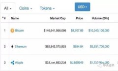 全面解析TP钱包及其与US