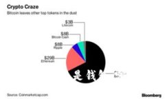 虚拟币存放选择：货币还