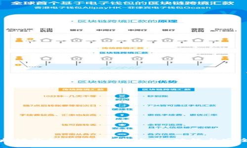 以太坊钱包设置限制:大小、功能与安全性