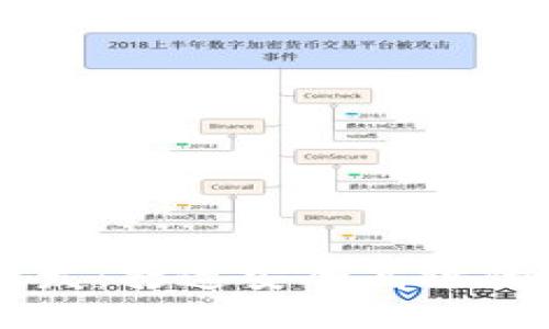 区块链钱包聊天开发:打造安全高效的加密资产交流平台