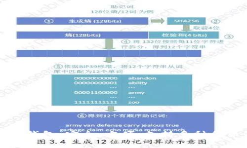 以太坊多合一钱包:安全、方便、支持多种代币的完美选择