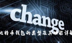 比特币钱包的类型及其功