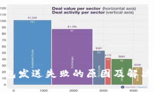 以太坊钱包发送失败的原因及解决方案详解