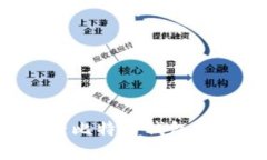 如何安全查看比特币钱包