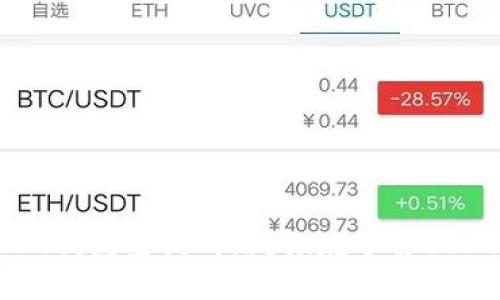 如何选择安全的USDT钱包查询网站?彻底了解USDT钱包的功能与使用