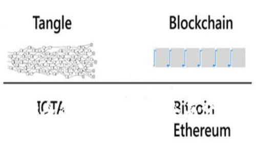 选择最安全的区块链钱包:全面分析与建议