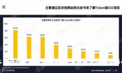 火币钱包支持比特钻石吗