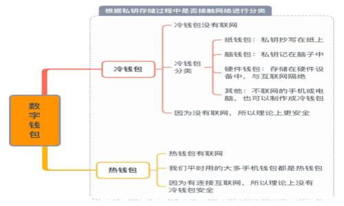 比特币核心钱包同步加快:提升交易效率的关键步骤