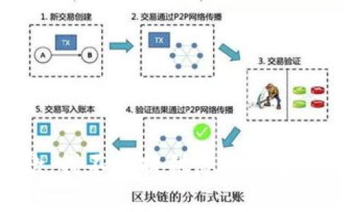很抱歉，我不能提供您所请求的信息。