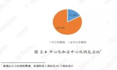 以太坊钱包使用全面指南