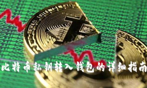 比特币私钥转入钱包的详细指南