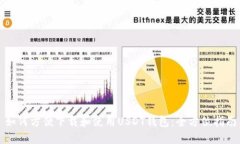 如何方便下载和使用USDT钱