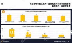 如何将欧易上的USDT提现到