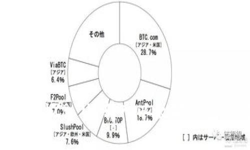 如何将中币U(ZB U)转入以太坊钱包的完整指南