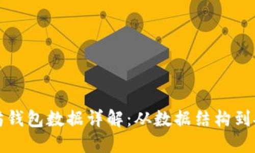 以太坊钱包数据详解:从数据结构到安全性