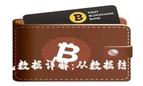 以太坊钱包数据详解:从数据结构到安全性