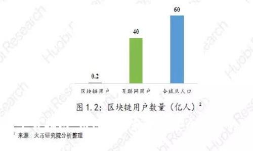 比特币钱包下载指南:如何选择和下载安全可靠的比特币钱包