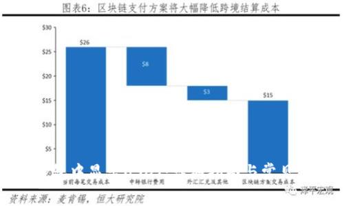 如何在钱包中显示USDT:详细指南与常见问题解答