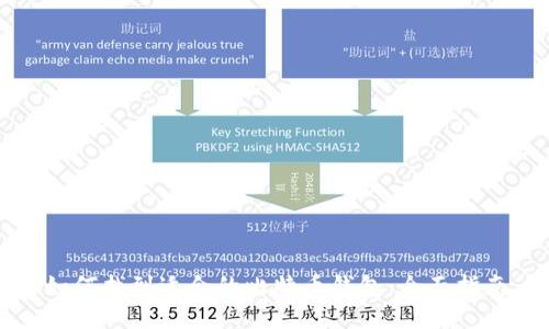 如何找到适合的比特币钱包:全面指南