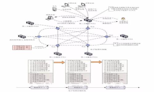 区块链R9系统钱包详解:安全、高效的数字资产管理解决方案