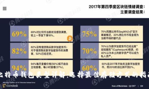 比特币钱包类型详解:选择最佳存储方式的指南
